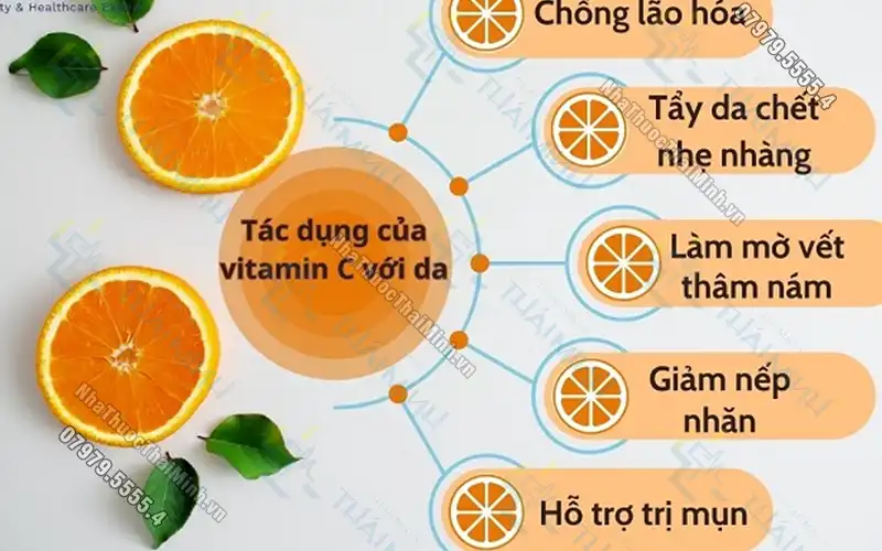 Thời điểm nào nên uống vitamin C tốt nhất?